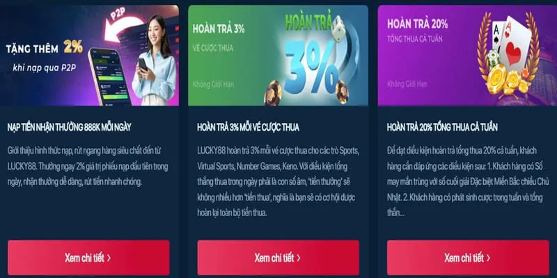 Phương thức thanh toán 555win52